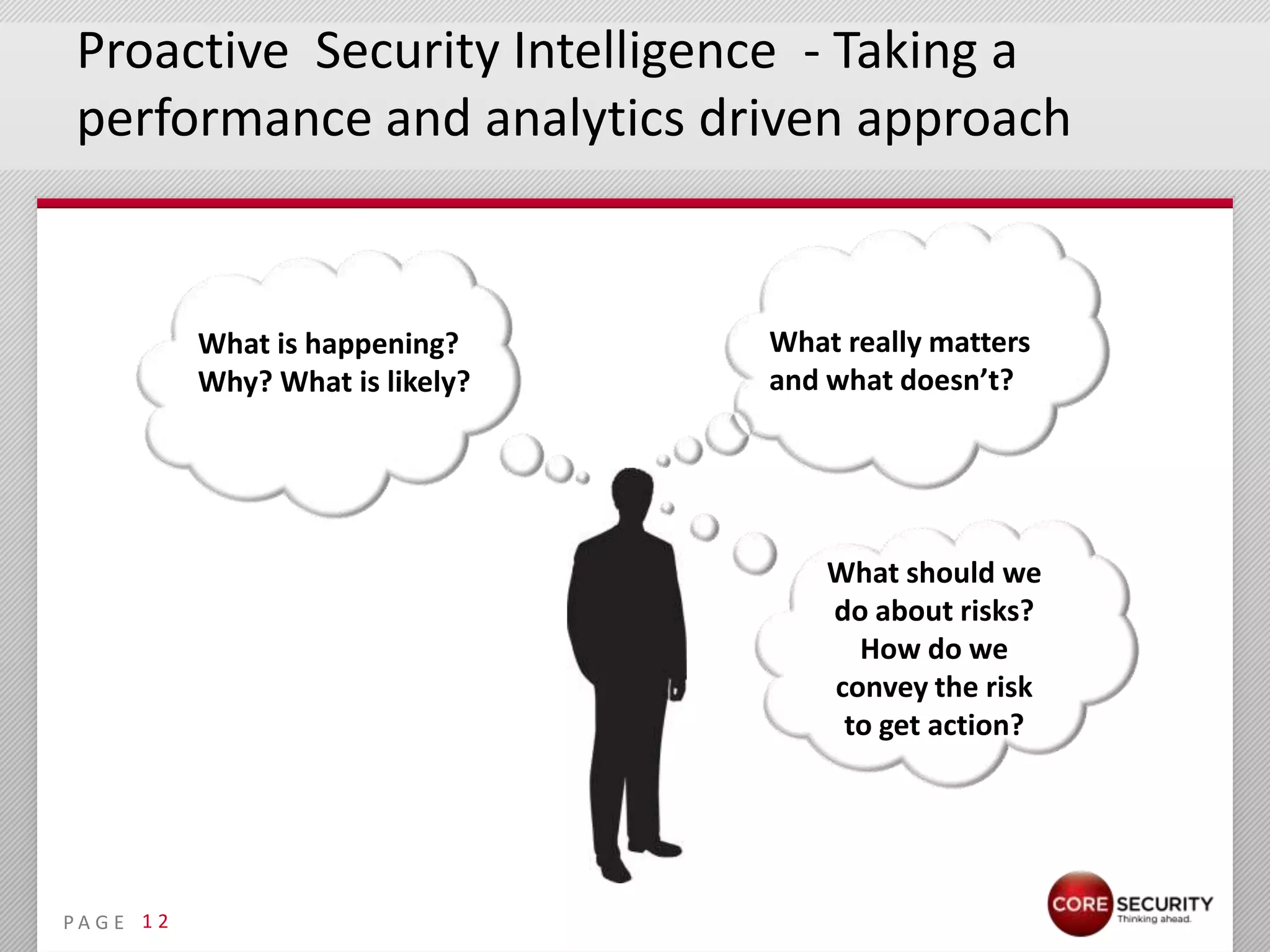 Proactive Security Intelligence - Taking a
 performance and analytics driven approach


             What is happening?     What really matters
             Why? What is likely?   and what doesn’t?




                                        What should we
                                        do about risks?
                                          How do we
                                        convey the risk
                                         to get action?




PA G E 1 2
 