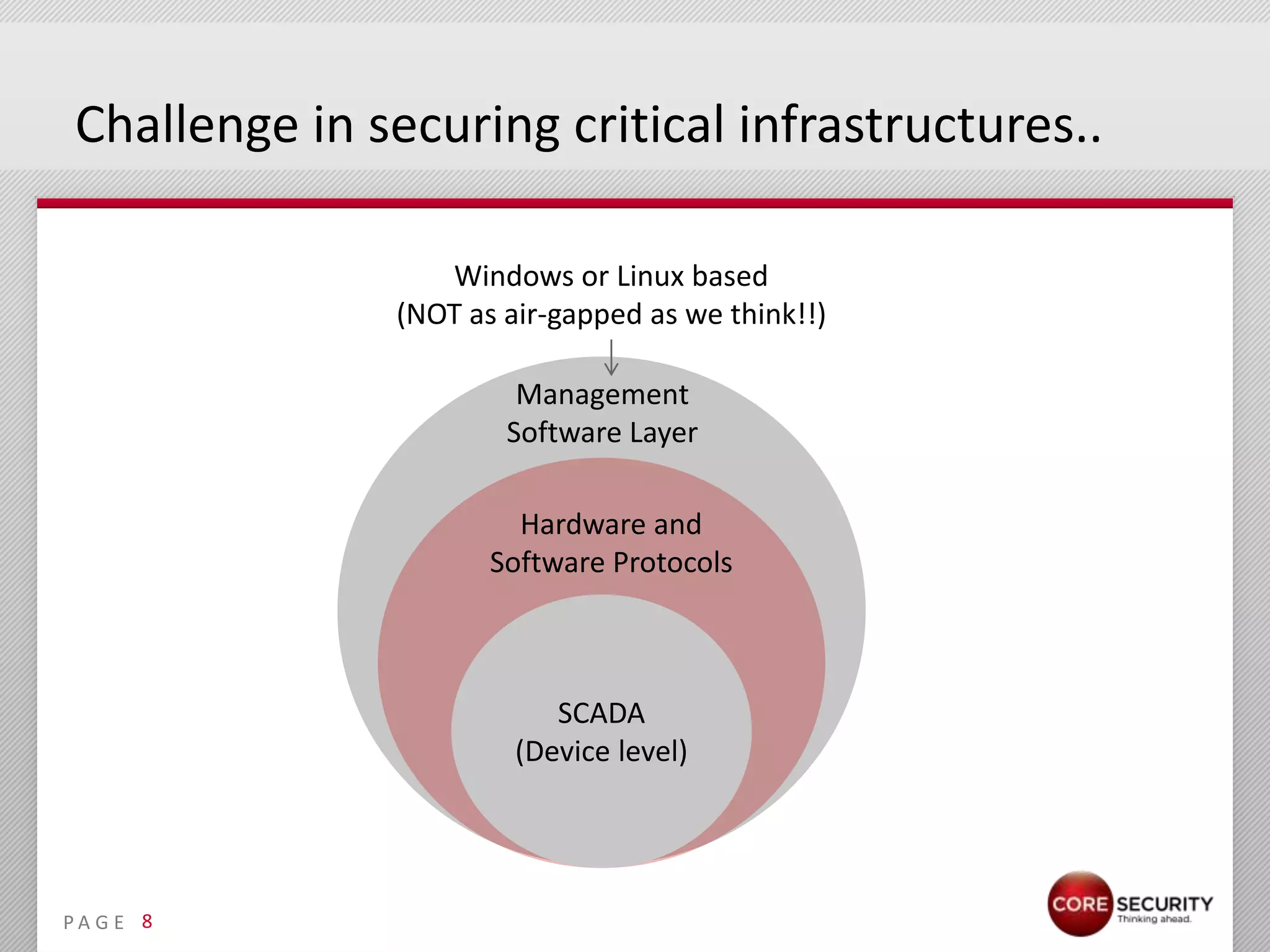 Challenge in securing critical infrastructures..

                   Windows or Linux based
                (NOT as air-gapped as we think!!)

                         Management
                        Software Layer

                         Hardware and
                       Software Protocols


                               H
                            SCADA
                         (Device level)




PA G E 8
 
