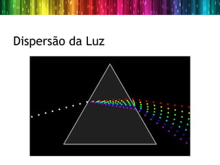 Dispersão da Luz
 
