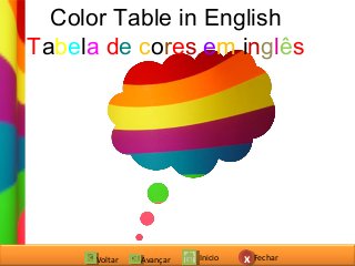 Color Table in English
Tabela de cores em inglês
Voltar Avançar Inicio xx Fechar
 
