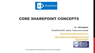 CORE SHAREPOINT CONCEPTS
Course: SharePoint 2013 for Administrators and IT Pro's | Akrura Technologies
By : Isha Kapoor
SharePoint MVP, Author, Trainer and Founder
http://www.akruratechnologies.com/
http://www.learningsharepoint.com/ |
@LearningSP
SharePoint
 