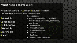 Project Name & Theme Colors
Project name : CORE – COmmon Resource Ecosystem
Theme Colors: Black, White, Yellow, Gold Yellow, Green
Accessible
Consolidated
Collaborative
Extensible
Searchable
Secure
Open options:
 ACCESS- Accessible, Consolidated,
Collaborative, Extensible, Searchable,
and Secure
 Project Nest
 Project Converge
 Project Confluence
 GTDocs
 DocNexus
 STASH - STore And SHare
 