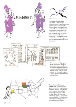 Associe os elementos uns
aos outros. 0 titulo roxo
intuitivamente e percebido como
pertencendo it linha roxa do
grafico, assim como a senhora
de vestido roxo imediatamente
percebe sua rival com vestido
da mesma cor na festa. Leve
em conta essa relac;:ao,porque
urn uso impensado da cor
pode fazer 0 leitor associar por
engano elementos da pagina
que nao tinhamos a intenc;:aode
relacionar.
:::=:::=--=--=--=--=-~t •.• ~ C i
f'O,c.E '>/Ce(r
--.--. --'='. .-
---
Desenvolva uma linguagem
de cor que 0 leitor aprenda a
reconhecer e compreender. Se
os atributos positivos foram da
primeira vez identificados em
marrom, entao toda vez que 0
marrom for visto, nao importa
a que se refira, sera interpretado
como positivo.
Mantenha 0 codigo de cor
simples. Use nao mais do que
quatro cores alem do preto, caso
contrario tera que colocar uma
chave de cores para explicar
o c6digo a cada vez (e a ideia
e evitar chaves de cores que
consomem tempo e esforc;:opara
ser consultadas). Preto mais tres
cores diferenciadas podem ser
lembrados com facilidade.
 