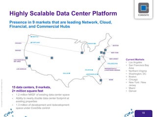 CoreSite: The Data Center as the On-Ramp to Cloud Enablement | PPTX