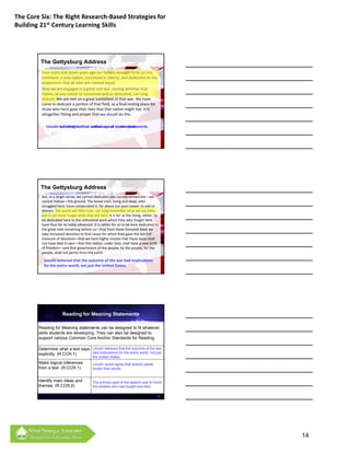 The Core Six: The Right Research‐Based Strategies for 
Building 21st Century Learning Skills




         The Gettysburg Address
         Four score and seven years ago our fathers brought forth on this 
         continent, a new nation, conceived in Liberty, and dedicated to the 
         proposition that all men are created equal. 
         Now we are engaged in a great civil war, testing whether that 
         nation, or any nation so conceived and so dedicated, can long 
         endure. We are met on a great battlefield of that war. We have 
                                   g
         come to dedicate a portion of that field, as a final resting place for 
         those who here gave their lives that that nation might live. It is 
         altogether fitting and proper that we should do this. 

            Lincoln believed that our nation was at a crossroads.
            Lincoln would agree that actions speak louder than words.




         The Gettysburg Address
         But, in a larger sense, we cannot dedicate—we cannot consecrate—we 
         cannot hallow—this ground. The brave men, living and dead, who 
         struggled here, have consecrated it, far above our poor power to add or 
         detract. The world will little note, nor long remember what we say here, 
         but it can never forget what they did here. It is for us the living, rather, to 
         be dedicated here to the unfinished work which they who fought here 
         have thus far so nobly advanced. It is rather for us to be here dedicated to 
                               y
         the great task remaining before us—that from these honored dead we 
         take increased devotion to that cause for which they gave the last full 
         measure of devotion—that we here highly resolve that these dead shall 
         not have died in vain—that this nation, under God, shall have a new birth 
         of freedom—and that government of the people, by the people, for the 
         people, shall not perish from the earth.

           Lincoln believed that the outcome of the war had implications 
           for the entire world, not just the United States.




                       Reading for Meaning Statements

        Reading for Meaning statements can be designed to fit whatever
        skills students are developing. They can also be designed to
        support various Common Core Anchor Standards for Reading.

        Determine what a text says Lincoln believed that the outcome of the war
        explicitly. (R.CCR.1)      had implications f th entire world, not j t
                                   h d i li ti      for the ti      ld     t just
                                           the United States.
        Make logical inferences            Lincoln would agree that actions speak
        from a text. (R.CCR.1)             louder than words.


        Identify main ideas and            The primary goal of the speech was to honor
        themes. (R.CCR.2)                  the soldiers who had fought and died.

                                                                                       33




                                                                                            14
 