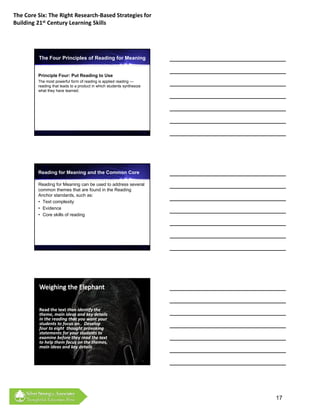 The Core Six: The Right Research‐Based Strategies for 
Building 21st Century Learning Skills




         The Four Principles of Reading for Meaning


         Principle Four: Put Reading to Use
         The most powerful form of reading is applied reading —
         reading that leads to a product in which students synthesize
         what they have learned.
                  y




         Reading for Meaning and the Common Core

         Reading for Meaning can be used to address several
         common themes that are found in the Reading
         Anchor standards, such as:
         • Text complexity
         • E id
           Evidence
         • Core skills of reading




          Read the text then identify the 
          Read the text then identify the 
          theme, main ideas and key details 
          in the reading that you want your 
          students to focus on .  Develop 
          students to focus on .  Develop 
          four to eight  thought provoking 
          statements for your students to 
          examine before they read the text 
          to help them focus on the themes, 
          main ideas and key details.

                                                                        42




        See next page for reading



                                                                             17
 