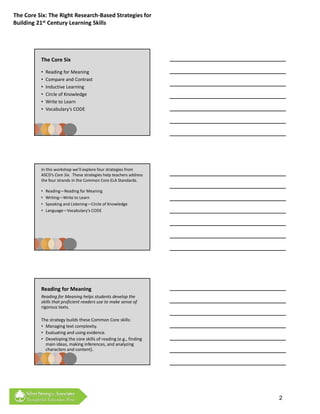 The Core Six: The Right Research‐Based Strategies for 
Building 21st Century Learning Skills




          The Core Six

          •   Reading for Meaning
          •   Compare and Contrast
          •   Inductive Learning
          •   Circle of Knowledge
          •   Write to Learn
          •   Vocabulary’s CODE




          In this workshop we’ll explore four strategies from 
          ASCD’s Core Six.  These strategies help teachers address 
          the four strands in the Common Core ELA Standards.

          •   Reading—Reading for Meaning
          •   Writing—Write to Learn
          •   Speaking and Listening—Circle of Knowledge
          •   Language—Vocabulary’s CODE




          Reading for Meaning
          Reading for Meaning helps students develop the 
          skills that proficient readers use to make sense of 
          rigorous texts. 

          The strategy builds these Common Core skills:
                    gy
          • Managing text complexity.
          • Evaluating and using evidence.
          • Developing the core skills of reading (e.g., finding 
            main ideas, making inferences, and analyzing 
            characters and content).




                                                                      2
 