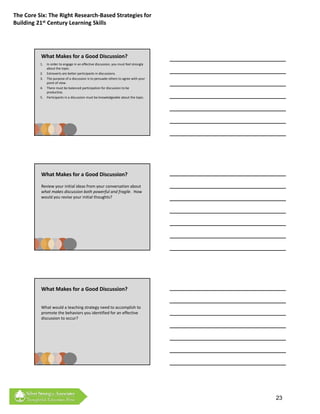 The Core Six: The Right Research‐Based Strategies for 
Building 21st Century Learning Skills




          What Makes for a Good Discussion?
          1.   In order to engage in an effective discussion, you must feel strongly 
               about the topic.
          2.   Extroverts are better participants in discussions.
          3.   The purpose of a discussion is to persuade others to agree with your 
               point of view.
          4.   There must be balanced participation for discussion to be 
               productive
               productive.
          5.   Participants in a discussion must be knowledgeable about the topic.




          What Makes for a Good Discussion?
          Review your initial ideas from your conversation about 
          what makes discussion both powerful and fragile.  How 
          would you revise your initial thoughts?




          What Makes for a Good Discussion?


          What would a teaching strategy need to accomplish to 
          promote the behaviors you identified for an effective 
          discussion to occur?




                                                                                        23
 