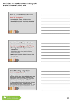 The Core Six: The Right Research‐Based Strategies for 
Building 21st Century Learning Skills




          Moves for Successful Classroom Discussions

          Moves for Keeping Focus
          • Integrate note making into discussions.
          • Record responses and summarize frequently.




          Moves for Successful Classroom Discussions

          Moves for Encouraging High Levels of Thinking
          • Encourage students to stop and think about 
            the question.
          • Use question and response techniques to
            Use question and response techniques to 
            shape discussions.
          • Ask students to reflect on the quality of their 
            contributions.




          Circle of Knowledge Sample Lesson
          Sample Lesson: High School Geometry

          Purpose
          High school geometry teacher Eileen Cho believes that too many 
          math classrooms run through important concepts too quickly, 
          sealing students off from the provocative issues and ideas that 
          make mathematics interesting. So she builds “big idea” 
          discussions into the culture of her classroom.
          It is the second week of school. Students have made “multimedia” 
          notes (notes that include verbal, visual, and mathematical 
          information) on the key concepts in the course: point, line, angle, 
          line segment, and so on. Eileen believes that students are ready 
          for their first big idea discussion. 




                                                                                 25
 