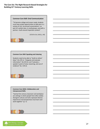 The Core Six: The Right Research‐Based Strategies for 
Building 21st Century Learning Skills




          Common Core Skill: Oral Communication

          “To become college and career ready, students 
          must have ample opportunities to take part in a 
          variety of rich, structured conversations—as 
          part of a whole class, in small groups, and with a 
          p                      ,        g p,
          partner—built around important content” 

                                    (CCSS for ELA, 2010, p. 48)




          Common Core Skill: Speaking and Listening

          Students need to be able to “build on others’ 
          ideas” (SL.CCR.1), “integrate and evaluate 
          information” (SL.CCR.2), and “evaluate a 
          speaker’s point of view, reasoning, and use of 
           p        p             ,        g,
          evidence” (SL. CCR.3).




          Common Core Skills: Collaboration and 
          Interpersonal Skills
          “twenty‐first century classroom and workplace 
          are settings in which people from often widely 
          divergent cultures and who represent diverse 
          experiences and perspectives must learn and 
            p              p p
          work together” (p. 7).




                                                                  27
 