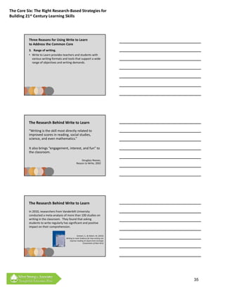 The Core Six: The Right Research‐Based Strategies for 
Building 21st Century Learning Skills




          Three Reasons for Using Write to Learn
          to Address the Common Core
          3. Range of writing. 
          • Write to Learn provides teachers and students with 
            various writing formats and tools that support a wide 
            range of objectives and writing demands.




          The Research Behind Write to Learn
          “Writing is the skill most directly related to 
          improved scores in reading, social studies, 
          science, and even mathematics.”

          It also brings “engagement, interest, and fun” to 
          the classroom.

                                                       Douglass Reeves,
                                                   Reason to Write, 2002




          The Research Behind Write to Learn
          In 2010, researchers from Vanderbilt University 
          conducted a meta‐analysis of more than 100 studies on 
          writing in the classroom.  They found that asking 
          students to write regularly has significant and positive 
          i
          impact on their comprehension.
                t th i            h i

                                                    Graham, S., & Hebert, M. (2010)
                                       Writing to read: Evidence for how writing can 
                                           improve reading (A report from Carnegie 
                                                            Corporation of New York)




                                                                                        35
 