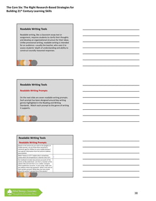 The Core Six: The Right Research‐Based Strategies for 
Building 21st Century Learning Skills




            Readable Writing Tools
           Readable writing, like a classroom essay test or 
           assignment, requires students to clarify their thoughts 
           and develop an organizational structure for their ideas. 
           Unlike provisional writing, readable writing is intended 
           f
           for an audience—usually the teacher, who uses it to 
                    di             ll th t h        h        it t
           assess students’ depth of understanding and ability to 
           construct soundly reasoned responses.




            Readable Writing Tools

            Readable Writing Prompts

            On the next slide are seven readable writing prompts.  
            Each prompt has been designed around key writing
            Each prompt has been designed around key writing 
            genres highlighted in the Reading and Writing 
            Standards.  Match each prompt to the genre of writing 
            it supports.




         Readable Writing Tools
          Readable Writing Prompts
         Based on the article we just read on the dangers of 
         mobile phones, do you think there should be a 
         minimum age for children to carry mobile phones?                  Argument
         Use specific information from the article to defend 
         your position.
                                  p       y
         Water freezes at 32°F. Explain why it sometimes 
         snows when the temperature is warmer than 32°F.         Informative/explanatory text
         Our textbook includes two primary accounts of the 
         events at Wounded Knee: one from a member of the 
         Lakota tribe and one from a U.S. soldier. Compare 
         these eyewitness accounts. In your essay, make sure              Comparison
         you address these two questions: What is the tone of 
         each written account? What does the tone reveal 
         about the author’s perspective of the events?




                                                                                                38
 