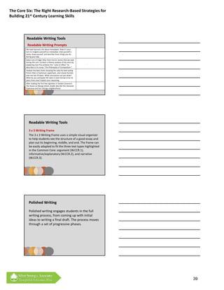The Core Six: The Right Research‐Based Strategies for 
Building 21st Century Learning Skills




         Readable Writing Tools
          Readable Writing Prompts
         We have learned a lot about honeybees. Now it’s your
         turn to imagine yourself as a honeybee. Give yourself a 
                                                                                 Narrative
         name, draw yourself, and describe three things you do 
         during your day.
         Select one of Edgar Allan Poe’s horror stories that we read 
         during this unit. Conduct a literary analysis of the story by 
         explaining how Poe achieves the “unity of effect” he 
         explaining how Poe achieves the  unity of effect he
                                                                             Analysis (textual)
                                                                                 y (          )
         describes in his essay “The Philosophy of Composition.”
         Analyze the data charts showing the sales for best‐selling 
         fiction titles in hardcover, paperback, and e‐book formats 
         over the last 10 years. What conclusions can you draw?           Analysis (mathematical)
         What do you anticipate the sales in each format to be 10 
         years from now? Explain your reasoning.
         After reading the first few vignettes in Sandra Cisneros’s
         The House on Mango Street, briefly describe the character              Description
         Esperanza and her Chicago neighborhood.




            Readable Writing Tools
            3 x 3 Writing Frame
            The 3 x 3 Writing Frame uses a simple visual organizer 
            to help students see the structure of a good essay and 
            plan out its beginning, middle, and end. The frame can 
            be easily adapted to fit the three text types highlighted 
            in the Common Core: argument (W.CCR.1), 
            informative/explanatory (W.CCR.2), and narrative 
            (W.CCR.3).




            Polished Writing

            Polished writing engages students in the full 
            writing process, from coming up with initial 
            ideas to writing a final draft. The process moves 
            through a set of progressive phases.
                  g          p g           p




                                                                                                    39
 