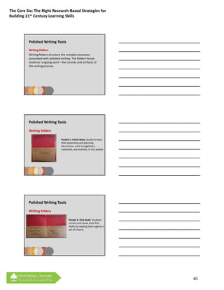 The Core Six: The Right Research‐Based Strategies for 
Building 21st Century Learning Skills




          Polished Writing Tools
          Writing folders
          Writing folders structure the complex processes 
          associated with polished writing. The folders house 
          students’ ongoing work—the records and artifacts of 
          the writing process.




          Polished Writing Tools

          Writing folders

                                  Pocket 1: Initial ideas. Students keep 
                                  their prewriting and planning 
                                  documents, such as organizers, 
                                  notecards, and outlines, in this pocket.




          Polished Writing Tools

          Writing folders

                                         Pocket 2: First draft. Students 
                                         correct and revise their first 
                                         drafts by reading them against a 
                                         set of criteria.




                                                                             40
 
