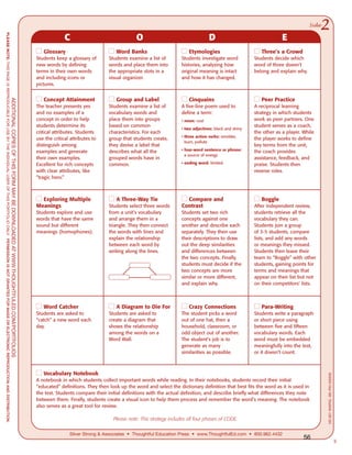 Side
                                                                                                                                                                                                                                                                                                                                                                                                             2
PLEASE NOTE: THIS PAGE IS REPRODUCIBLE FOR USE BY THE INDIVIDUAL USER OF THIS PORTFOLIO ONLY. PERMISSION IS NOT GRANTED FOR MASS OR ELECTRONIC REPRODUCTION AND DISTRIBUTION.




                                                                                                                                                                                                                                                                                    C                                O                                   D                                 E
                                                                                                                                                                                                                                                                      ■ Glossary                        ■ Word Banks                      ■ Etymologies                       ■ Three’s a Crowd
                                                                                                                                                                                                                                                                      Students keep a glossary of       Students examine a list of        Students investigate word           Students decide which
                                                                                                                                                                                                                                                                      new words by defining             words and place them into         histories, analyzing how            word of three doesn’t
                                                                                                                                                                                                                                                                      terms in their own words          the appropriate slots in a        original meaning is intact          belong and explain why.
                                                                                                                                                                                                                                                                      and including icons or            visual organizer.                 and how it has changed.
                                                                                                                                                                                                                                                                      pictures.


                                                                                                                                                                                                                                                                      ■ Concept Attainment              ■ Group and Label                 ■ Cinquains                         ■ Peer Practice
                                                                                                                                                                                ADDITIONAL COPIES OF THIS FORM MAY BE DOWNLOADED AT WWW.THOUGHTFULED.COM/PORTFOLIOS




                                                                                                                                                                                                                                                                      The teacher presents yes          Students examine a list of        A five-line poem used to            A reciprocal learning
                                                                                                                                                                                                                                                                      and no examples of a              vocabulary words and              define a term:                      strategy in which students
                                                                                                                                                                                                                                                                      concept in order to help          place them into groups            • noun: coal                        work as peer partners. One
                                                                                                                                                                                                                                                                      students determine its            based on common                                                       student serves as a coach,
                                                                                                                                                                                                                                                                                                                                          • two adjectives: black and shiny
                                                                                                                                                                                                                                                                      critical attributes. Students     characteristics. For each                                             the other as a player. While
                                                                                                                                                                                                                                                                                                                                          • three action verbs: smolder,
                                                                                                                                                                                                                                                                      use the critical attributes to    group that students create,                                           the player works to define
                                                                                                                                                                                                                                                                                                                                            burn, pollute
                                                                                                                                                                                                                                                                      distinguish among                 they devise a label that                                              key terms from the unit,
                                                                                                                                                                                                                                                                      examples and generate             describes what all the            • four-word sentence or phrase:     the coach provides
                                                                                                                                                                                                                                                                                                                                            a source of energy
                                                                                                                                                                                                                                                                      their own examples.               grouped words have in                                                 assistance, feedback, and
                                                                                                                                                                                                                                                                      Excellent for rich concepts       common.                           • ending word: limited              praise. Students then
                                                                                                                                                                                                                                                                      with clear attributes, like                                                                             reverse roles.
                                                                                                                                                                                                                                                                      ”tragic hero.”



                                                                                                                                                                                                                                                                      ■ Exploring Multiple              ■ A Three-Way Tie                 ■ Compare and                       ■ Boggle
                                                                                                                                                                                                                                                                      Meanings                          Students select three words       Contrast                            After independent review,
                                                                                                                                                                                                                                                                      Students explore and use          from a unit’s vocabulary          Students set two rich               students retrieve all the
                                                                                                                                                                                                                                                                      words that have the same          and arrange them in a             concepts against one                vocabulary they can.
                                                                                                                                                                                                                                                                      sound but different               triangle. They then connect       another and describe each           Students join a group
                                                                                                                                                                                                                                                                      meanings (homophones).            the words with lines and          separately. They then use           of 3-5 students, compare
                                                                                                                                                                                                                                                                                                        explain the relationship          their descriptions to draw          lists, and add any words
                                                                                                                                                                                                                                                                                                        between each word by              out the deep similarities           or meanings they missed.
                                                                                                                                                                                                                                                                                                        writing along the lines.          and differences between             Students then leave their
                                                                                                                                                                                                                                                                                                                                          the two concepts. Finally,          team to “Boggle” with other
                                                                                                                                                                                                                                                                                                                                          students must decide if the         students, gaining points for
                                                                                                                                                                                                                                                                                                                                          two concepts are more               terms and meanings that
                                                                                                                                                                                                                                                                                                                                          similar or more different,          appear on their list but not
                                                                                                                                                                                                                                                                                                                                          and explain why.                    on their competitors’ lists.



                                                                                                                                                                                                                                                                      ■ Word Catcher                    ■ A Diagram to Die For            ■ Crazy Connections                 ■ Para-Writing
                                                                                                                                                                                                                                                                      Students are asked to             Students are asked to             The student picks a word            Students write a paragraph
                                                                                                                                                                                                                                                                      “catch” a new word each           create a diagram that             out of one hat, then a              or short piece using
                                                                                                                                                                                                                                                                      day.                              shows the relationship            household, classroom, or            between five and fifteen
                                                                                                                                                                                                                                                                                                        among the words on a              odd object out of another.          vocabulary words. Each
                                                                                                                                                                                                                                                                                                        Word Wall.                        The student’s job is to             word must be embedded
                                                                                                                                                                                                                                                                                                                                          generate as many                    meaningfully into the text,
                                                                                                                                                                                                                                                                                                                                          similarities as possible.           or it doesn’t count.



                                                                                                                                                                                                                                                                      ■ Vocabulary Notebook
                                                                                                                                                                                                                                                                                                                                                                                                               HS-001 WWPIG -BK-PIH 030505




                                                                                                                                                                                                                                                                      A notebook in which students collect important words while reading. In their notebooks, students record their initial
                                                                                                                                                                                                                                                                      “educated” definitions. They then look up the word and select the dictionary definition that best fits the word as it is used in
                                                                                                                                                                                                                                                                      the text. Students compare their initial definitions with the actual definition, and describe briefly what differences they note
                                                                                                                                                                                                                                                                      between them. Finally, students create a visual icon to help them process and remember the word’s meaning. The notebook
                                                                                                                                                                                                                                                                      also serves as a great tool for review.

                                                                                                                                                                                                                                                                                                          Please note: This strategy includes all four phases of CODE.


                                                                                                                                                                                                                                                                                      Silver Strong & Associates • Thoughtful Education Press • www.ThoughtfulEd.com • 800.962.4432
                                                                                                                                                                                                                                                                                                                                                                                                     56
                                                                                                                                                                                                                                                                                                                                                                                                                                             5
 