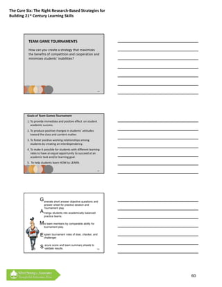 The Core Six: The Right Research‐Based Strategies for 
Building 21st Century Learning Skills




           TEAM GAME TOURNAMENTS

           How can you create a strategy that maximizes 
           the benefits of competition and cooperation and 
           minimizes students’ inabilities?




                                                                   130




          Goals of Team Games Tournament
          1. To provide immediate and positive effect  on student 
             academic success.
          2. To produce positive changes in students’ attitudes 
             toward the class and content matter.
          3. To foster positive working relationships among 
             students by creating an interdependency
             students by creating an interdependency.
          4. To make it possible for students with different learning 
             rates to have an equal opportunity to succeed at an 
             academic task and/or learning goal.
          5. To help students learn HOW to LEARN.

                                                                   131




                    G enerate short answer objective questions and
                       answer sheet for practice session and
                       Tournament play.
                    A rrange students into academically balanced
                       practice teams.

                    Miix tteam members b comparable ability ffor
                                  b    by       bl bilit
                       tournament play.


                    E xplain tournament roles of doer, checker, and
                      challenger.


                    S validate results. team summary sheets to
                      ecure score and
                                                                   132




                                                                         60
 
