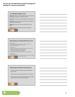 The Core Six: The Right Research‐Based Strategies for 
Building 21st Century Learning Skills




           An Anthology of Rigorous Texts
          Reading One: Excerpt from the Federalist Papers, “Concerning the 
          General Power of Taxation,” by Alexander Hamilton

          Reading Two: “There’s a certain Slant of light,” by Emily Dickinson

          Reading Three: A Description of the Healing Process Adapted from 
                 g                p                 g            p
          a High School Biology Textbook

          Reading Four: Excerpt from The Souls of Black Folk, by W.E.B. 
          DuBois

          Reading Five: What is the Hailstone Sequence?  Exploring a 
          Mathematical Mystery




          What Reading and Thinking Skills Did You Use? 
          Before reading did you . . . 
              Draw forth relevant background knowledge to help you put the reading in context? 
              Make predictions about what the text would say or include?
              Establish a purpose for reading?

          During reading did you . . . 
              Apply criteria that helped you separate critical information from less relevant information?
              Apply criteria that helped you separate critical information from less relevant information? 
              Pay attention to how the ideas were presented and organized? 
              Make notes to help you highlight and clarify important ideas? 
              Form images in your head to help you “see” the content? 
              Note when the text confirmed or refuted your initial ideas or prereading predictions?

          After reading did you . . . 
              Reflect on what you read? 
              Try to assess and shore up gaps in your comprehension? (What do I need to better understand?) 
              Look for opportunities to discuss your ideas with other readers?




          Thinking About the Skills of Comprehension

          • How did the skills you checked off help you understand the 
            texts you read?

          • What are some ways you teach these skills in your classroom?

          • What are some of the recurring challenges you face in helping 
            students build their reading and reasoning skills?




                                                                                                               9
 