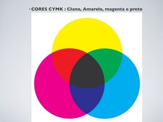 • CORES   CYMK : CIano, Amarelo, magenta e preto
 