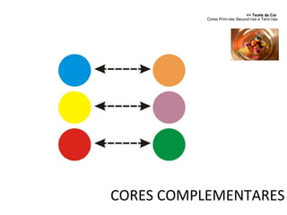 >> Teoria da Cor  Cores Primárias Secundárias e Terciárias CORES COMPLEMENTARES 