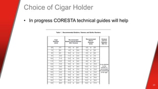 Choice of Cigar Holder
• In progress CORESTA technical guides will help
10
 