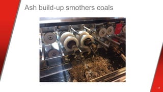 Ash build-up smothers coals
14
 