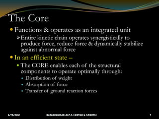 Core stability | PPTX