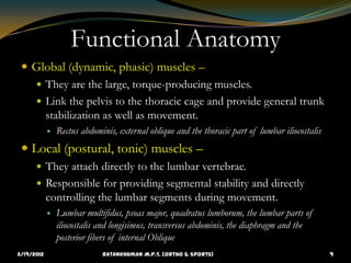 Core stability ppt new arrivals