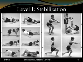 Level I: Stabilization




6/19/2012      Ratankhuman M.P.T. (Ortho & Sports)   51
 