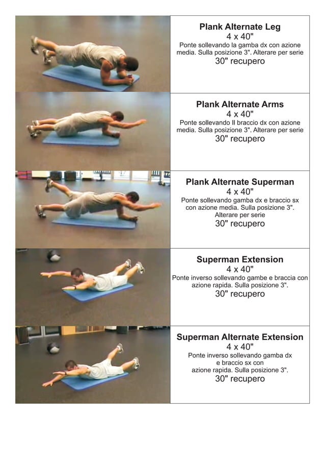 Core stability 4 | PDF