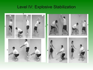 Level IV: Explosive Stabilization 