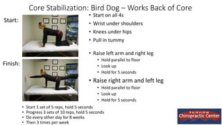 Core Stabilization: Bird Dog – Works Back of Core
• Start on all 4s
• Wrist under shoulders
• Knees under hips
• Pull in tummy
• Raise left arm and right leg
• Hold parallel to floor
• Look up
• Hold for 5 seconds
• Raise right arm and left leg
• Hold parallel to floor
• Look up
• Hold for 5 seconds
Start:
Finish:
• Start 1 set of 5 reps, hold 5 seconds
• Progress 3 sets of 10 reps, hold 5 seconds
• Do every other day for 8 weeks
• Then 3 times per week
 