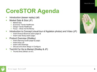 CoreSTOR Agenda Introduction (teaser replay) (all) Market Data & Size (JF) Market Size Economic Trends Healthcare Design Trends Healthcare Focus – Show me the Money Introduction to Concept (visual tour of Appleton photos) and Video (JF) Insert Product Brochure (each page) &  Insert Case Study (each page) Product Overview (Shelley) Insert Planning Guide (page by page) Insert Price List  Insert CAD Drawings Discuss and show design in Configura Tool Kit For Go to Market (Shelley & JF) Thumb Drive (What’s on it?) 