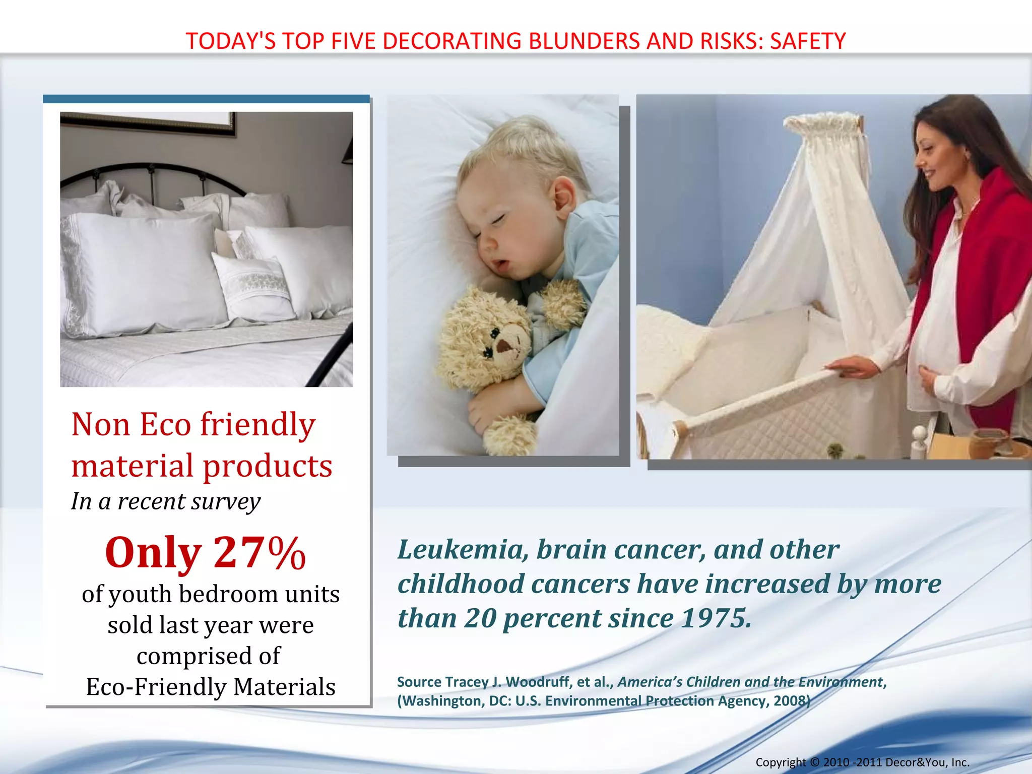 Non Eco friendly material products In a recent survey  Only 27 %  of youth bedroom units sold last year were comprised of  Eco-Friendly Materials Leukemia, brain cancer, and other childhood cancers have increased by more than 20 percent since 1975.  Source Tracey J. Woodruff, et al.,  America’s Children and the Environment , (Washington, DC: U.S. Environmental Protection Agency, 2008) TODAY'S TOP FIVE DECORATING BLUNDERS AND RISKS: SAFETY Copyright ©   2010 -2011 Decor&You, Inc. 