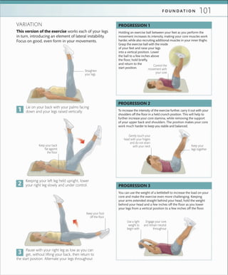 101F O U N D A T I O N 101
VARIATION
Keeping your left leg held upright, lower
your right leg slowly and under control.
Pause with your right leg as low as you can
get, without lifting your back, then return to
the start position. Alternate your legs throughout
Lie on your back with your palms facing
down and your legs raised vertically.
Keep your back
ﬂat against
the ﬂoor
Keep your foot
off the ﬂoor
Straighten
your legs
This version of the exercise works each of your legs
in turn, introducing an element of lateral instability.
Focus on good, even form in your movements.
PROGRESSION 1
Holding an exercise ball between your feet as you perform the
movement increases its intensity, making your core muscles work
harder, while also recruiting additional muscles in your inner thighs.
Grasp the exercise ball with the inside
of your feet and raise your legs
into a vertical position. Lower
the ball to a few inches above
the ﬂoor, hold brieﬂy,
and return to the
start position.
To increase the intensity of the exercise further, carry it out with your
shoulders off the ﬂoor in a held crunch position. This will help to
further increase your core stamina, while removing the support
of your upper back and shoulders. The position makes your core
work much harder to keep you stable and balanced.
PROGRESSION 2
Gently touch your
head with your ﬁngers
and do not strain
with your neck
Use a light
weight to
begin with
Control the
movement with
your core
You can use the weight of a kettlebell to increase the load on your
core and make the exercise even more challenging. Keeping
your arms extended straight behind your head, hold the weight
behind your head and a few inches off the ﬂoor as you lower
your legs from a vertical position to a few inches off the ﬂoor.
PROGRESSION 3
Keep your
legs together
Engage your core
and remain neutral
throughout
 
