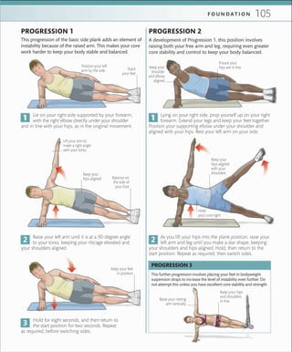 105F O U N D A T I O N
Keep your hips
and shoulders
in line
This further progression involves placing your feet in bodyweight
suspension straps to increase the level of instability even further. Do
not attempt this unless you have excellent core stability and strength.
Raise your resting
arm vertically
PROGRESSION 3
Lie on your right side supported by your forearm,
with the right elbow directly under your shoulder
and in line with your hips, as in the original movement.
Raise your left arm until it is at a 90-degree angle
to your torso, keeping your ribcage elevated and
your shoulders aligned.
Lying on your right side, prop yourself up on your right
forearm. Extend your legs and keep your feet together.
Position your supporting elbow under your shoulder and
aligned with your hips. Rest your left arm on your side.
As you lift your hips into the plank position, raise your
left arm and leg until you make a star shape, keeping
your shoulders and hips aligned. Hold, then return to the
start position. Repeat as required, then switch sides.
This progression of the basic side plank adds an element of
instability because of the raised arm. This makes your core
work harder to keep your body stable and balanced.
A development of Progression 1, this position involves
raising both your free arm and leg, requiring even greater
core stability and control to keep your body balanced.
Balance on
the side of
your foot
Lift your arm to
make a right angle
with your torso
Keep your
hips aligned
Keep your
hips aligned
with your
shoulders
PROGRESSION 1 PROGRESSION 2
Keep your
shoulder
and elbow
aligned
Hold
your core tight
Hold for eight seconds, and then return to
the start position for two seconds. Repeat
as required, before switching sides.
Keep your feet
in position
Ensure your
hips are in lineStack
your feet
Position your left
arm by the side
 