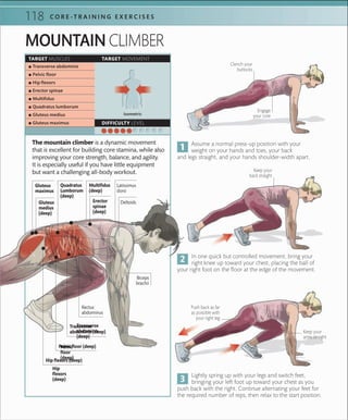 118 C O R E -T R A I N I N G E X E R C I S E S
MOUNTAIN CLIMBER
Lightly spring up with your legs and switch feet,
bringing your left foot up toward your chest as you
push back with the right. Continue alternating your feet for
the required number of reps, then relax to the start position.
In one quick but controlled movement, bring your
right knee up toward your chest, placing the ball of
your right foot on the floor at the edge of the movement.
Assume a normal press-up position with your
weight on your hands and toes, your back
and legs straight, and your hands shoulder-width apart.
The mountain climber is a dynamic movement
that is excellent for building core stamina, while also
improving your core strength, balance, and agility.
It is especially useful if you have little equipment
but want a challenging all-body workout.
Clench your
buttocks
Keep your
back straight
Keep your
arms straight
Engage
your core
Push back as far
as possible with
your right leg
TARGET MUSCLES TARGET MOVEMENT
DIFFICULTY LEVEL
 ▪ Transverse abdominis
 ▪ Pelvic ﬂoor
 ▪ Hip ﬂexors
 ▪ Erector spinae
 ▪ Multiﬁdus
 ▪ Quadratus lumborum
 ▪ Gluteus medius
 ▪ Gluteus maximus
Isometric
Transverse
abdominis
(deep)
Pelvic
floor
(deep)
Hip
flexors
(deep)
Transverse
abdominis (deep)
Gluteus
maximus
Multifidus
(deep)
Erector
spinae
(deep)
Quadratus
Lumborum
(deep)
Pelvic floor (deep)
Hip flexors (deep)
Rectus
abdominus
Biceps
brachii
DeltoidsGluteus
medius
(deep)
Latissimus
dorsi
 