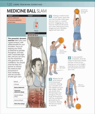 120 C O R E -T R A I N I N G E X E R C I S E S
In one powerful
movement, drive the
medicine ball down toward
the floor in front of you,
keeping your arms straight,
pivoting at your shoulders,
and driving the force with
your core.
Holding a medicine ball
in both hands, stand with
your feet shoulder-width apart
and your back in a neutral
position. Engaging your core,
raise the medicine ball above
your head, keeping your arms
straight and your shoulders
aligned with each other.
Hold the ball
directly above
your head
Use your
core to power
the throw
MEDICINE BALL SLAM
This powerful, dynamic
exercise offers your core
a great workout, with
added benefits for your
shoulders. Focus on
keeping your body
as balanced as possible
throughout, and start
with a reasonably light
ball, until you can carry
out the movement
with good form and
confidence. You should
enlist the help of a
partner to retrieve
the medicine ball
and prevent it
from interfering
with the activities
of other gym users.
Release the ball
at the bottom
of the downward
movement, keeping
your shoulders and
hips aligned and your
legs straight. Ideally,
you should drive
the ball down hard
enough to lift your
body off the ground
with the momentum
generated by the
movement. Retrieve
the ball and repeat
as required.
Keep your
arms straight
Keep your
legs straight
TARGET MUSCLES TARGET MOVEMENT
DIFFICULTY LEVEL
 ▪ Rectus abdominis
 ▪ Transverse abdominis
 ▪ Pelvic ﬂoor
Flexion
Pelvic floor (deep)
Transverse
abdominis (deep)
Rectus abdominis
Deltoids
Pectorals
Internal obliques
(deep)
External obliques
 