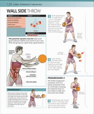 C O R E - S T R E N G T H T R A I N I N G124
WALL SIDE THROW
Stand perpendicular
to a wall around
3–5ft (1–1.5m) away,
with your left foot
closest to it. Grip
the medicine ball at
waist level and turn
your torso to the right,
keeping your hips,
knees, and feet aligned.
Stand facing a wall, around
3–5ft (1–1.5m) away. Hold
the medicine ball at waist level
and turn your torso to your
right, pivoting from the hips.
Stand with
your feet
shoulder-
width apart
Catch the ball
with both hands
as it bounces back
towards you and begin
rotating back around
to your right, keeping
your hips aligned.
Removing the support of your feet
focuses the movement on the hips,
and makes the muscles work harder
to stabilize your spine. Assume an
upright kneeling position, and carry
out the movement as in the main
sequence, matching the number
of repetitions for each side of
your body.
PROGRESSION 1
Keep your
back straight
This further progression
introduces more of a
lateral movement to the
arc of the ball, increasing
the rotational stress on
your body to make your
core work even harder.
PROGRESSION 2
This powerful, dynamic exercise helps build
good rotational stability and control in your core,
while also giving your upper body a good workout.
Keep your
hips aligned
TARGET MUSCLES TARGET MOVEMENT
DIFFICULTY LEVEL
 ▪ Transverse abdominis
 ▪ External obliques
 ▪ Internal obliques
 ▪ Pelvic ﬂoor
 ▪ Quadratus lumborum
Rotation
Transverse
abdominis (deep)
Internal obliques (deep)
External obliques
Quadratus
lumborum
(deep)
Pelvic floor (deep)
Deltoids
Biceps
brachii
 