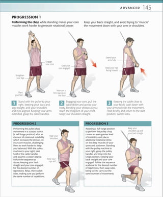 145A D V A N C E D
PROGRESSION 1
Performing the chop while standing makes your core
muscles work harder to generate rotational power.
Keep your back straight, and avoid trying to “muscle”
the movement down with your arm or shoulders.
Engage
your core
Straighten
your legs
Extend your
arms fully
Performing the pulley chop
movement in a scissors stance
(a half-lunge position) adds an
element of rotational instability,
which increases the stresses on
your core muscles, challenging
them to work harder to keep
you balanced. With the pulley
machine to your right, take
hold of the cable handles
and assume a scissors stance.
Follow the sequence as
above, keeping your back
straight and your core engaged,
for the desired number of
repetitions. Relax, then switch
sides, making sure you perform
the same number of repetitions.
Adopting a full-lunge position
to perform the pulley chop
creates an even greater level
of instability, and places
additional rotational stress
on the deep muscles of your
spine and abdomen. Standing
with the pulley machine to
your right, grasp the pulley
handles and drop into the
lunge position, keeping your
back straight and your core
engaged. Follow the sequence
as above for the desired number
of repetitions, then swap sides,
being sure to carry out the
same number of movements.
PROGRESSION 3PROGRESSION 2
Keep your
hips still
Keep your
shoulders up and
your back straight
Stand with the pulley to your
right, keeping your back and
legs straight, and your shoulders
and hips aligned. Keeping your arms
extended, grasp the cable handles.
Engaging your core, pull the
cable down and across your
body, bending your elbows as you
reach the midpoint of your chest.
Keep your shoulders straight.
Keeping the cable close to
your body, push down with
your arms to finish the movement.
Hold briefly and return to the start
position. Switch sides.
Keep your hips
facing forward
Keep your
core engaged
Maintain a
ﬁrm stance on
the ﬂoor
Plant
your feet
Align your
shoulders
 