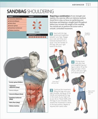 151A D V A N C E D
SANDBAG SHOULDERING
Stand with the bag
positioned lengthwise
between your legs. Engage
your core, and drop your
buttocks backward into a
squat. Grip the handles of
the bag, with your right
hand to the front.
Requiring a combination of core strength and
stability, this exercise offers an intensive workout.
Good form is key, so focus on perfecting your
technique and keeping a straight back throughout
before you increase the weight of the sandbag.
You should aim to perform the action with a
smooth, controlled movement.
Straighten
your back
Drive down
with your feet
Keep control
with your
core
Driving down
with your feet
and straightening your
legs to stand, lift up the
bag vertically in front
of you, with your right
arm above your left.
Continue the movement,
lifting the bag onto your
right shoulder, letting go of the
handle and steadying the bag
in the crook of your right arm
as you do so. Pause briefly with
the bag on your shoulder, then
reverse the movement to return
to the start position. Repeat as
required then switch sides.
DIFFICULTY LEVEL
Complex
TARGET MOVEMENTTARGET MUSCLES
 ▪ Transverse abdominis
 ▪ Internal obliques
 ▪ Pelvic ﬂoor
 ▪ Erector spinae
 ▪ Quadratus lumborum
 ▪ Gluteus maximus
Transverse
abdominis (deep)
Erector spinae (hidden)
Pelvic floor (deep)
Internal obliques (deep)
Gluteus maximus
Quadratus lumborum
(deep)
External obliques
 