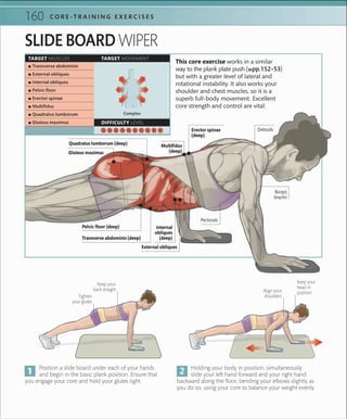 160 C O R E -T R A I N I N G E X E R C I S E S
SLIDE BOARD WIPER
Holding your body in position, simultaneously
slide your left hand forward and your right hand
backward along the floor, bending your elbows slightly as
you do so, using your core to balance your weight evenly.
This core exercise works in a similar
way to the plank plate push (»pp.152–53)
but with a greater level of lateral and
rotational instability. It also works your
shoulder and chest muscles, so it is a
superb full-body movement. Excellent
core strength and control are vital.
Keep your
back straight
Position a slide board under each of your hands
and begin in the basic plank position. Ensure that
you engage your core and hold your glutes tight.
Tighten
your glutes
Keep your
head in
positionAlign your
shoulders
TARGET MUSCLES TARGET MOVEMENT
DIFFICULTY LEVEL
 ▪ Transverse abdominis
 ▪ External obliques
 ▪ Internal obliques
 ▪ Pelvic ﬂoor
 ▪ Erector spinae
 ▪ Multiﬁdus
 ▪ Quadratus lumborum
 ▪ Gluteus maximus
Complex
Transverse abdominis (deep)
Pelvic floor (deep) Internal
obliques
(deep)
External obliques
Erector spinae
(deep)
Multifidus
(deep)
Deltoids
Pectorals
Biceps
brachii
Quadratus lumborum (deep)
Gluteus maximus
 