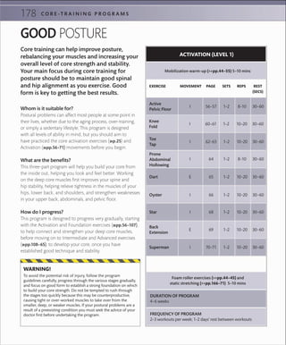 178 C O R E -T R A I N I N G P R O G R A M S
EXERCISE MOVEMENT PAGE SETS REPS REST
(SECS)
Back
Extension
Superman
Mobilization warm-up (>>pp.44–55) 5–10 mins
ACTIVATION (LEVEL 1)
Active
Pelvic Floor
56–57 1–2 8–10 30–60I
Knee
Fold
60–61 1–2 10–20 30–60I
Toe
Tap
62–63 1–2 10–20 30–60I
Prone
Abdominal
Hollowing
64 1–2 8–10 30–60I
Dart 65 1–2 10–20 30–60E
Oyster 66 1–2 10–20 30–60I
Star 68 1–2 10–20 30–60I
DURATION OF PROGRAM
4–6 weeks
FREQUENCY OF PROGRAM
2–3 workouts per week; 1–2 days’ rest between workouts
Foam roller exercises (>>pp.44–45) and
static stretching (>>pp.166–71) 5–10 mins
69 1–2 10–20 30–60E
70–71 1–2 10–20 30–60I
GOOD POSTURE
Core training can help improve posture,
rebalancing your muscles and increasing your
overall level of core strength and stability.
Your main focus during core training for
posture should be to maintain good spinal
and hip alignment as you exercise. Good
form is key to getting the best results.
Whom is it suitable for?
Postural problems can affect most people at some point in
their lives, whether due to the aging process, over-training,
or simply a sedentary lifestyle. This program is designed
with all levels of ability in mind, but you should aim to
have practiced the core activation exercises (»p.25) and
Activation (»pp.56–71) movements before you begin.
What are the benefits?
This three-part program will help you build your core from
the inside out, helping you look and feel better. Working
on the deep core muscles first improves your spine and
hip stability, helping relieve tightness in the muscles of your
hips, lower back, and shoulders, and strengthen weaknesses
in your upper back, abdominals, and pelvic floor.
How do I progress?
This program is designed to progress very gradually, starting
with the Activation and Foundation exercises (»pp.56–107),
to help connect and strengthen your deep core muscles,
before moving on to Intermediate and Advanced exercises
(»pp.108–65), to develop your core, once you have
established good technique and stability.
To avoid the potential risk of injury, follow the program
guidelines carefully, progress through the various stages gradually,
and focus on good form to establish a strong foundation on which
to build your core strength. Do not be tempted to rush through
the stages too quickly because this may be counterproductive,
causing tight or over-worked muscles to take over from the
smaller, deep, or weaker muscles. If your postural problems are a
result of a preexisting condition you must seek the advice of your
doctor ﬁrst before undertaking the program.
WARNING!
 