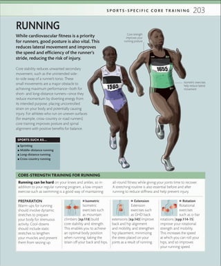 203S P O R T S - S P E C I F I C C O R E T R A I N I N G
While cardiovascular fitness is a priority
for runners, good posture is also vital. This
reduces lateral movement and improves
the speed and efficiency of the runner’s
stride, reducing the risk of injury.
RUNNING
Core stability reduces unwanted secondary
movement, such as the unintended side-
to-side sway of a runner’s torso. These
small movements are a major obstacle to
achieving maximum performance—both for
short- and long-distance runners—since they
reduce momentum by diverting energy from
its intended purpose, placing uncontrolled
strain on your body and potentially causing
injury. For athletes who run on uneven surfaces
(for example, cross-country or road runners)
core training improves posture and spinal
alignment with positive benefits for balance.
SPORTS SUCH AS...
 ▪ Sprinting
 ▪ Middle-distance running
 ▪ Long-distance running
 ▪ Cross-country running
Isometric exercises
help reduce lateral
movement
PREPARATION
Warm-ups for running
should involve dynamic
stretches to prepare
your body for strenuous
activity. Cool-downs
should include static
stretches to lengthen
your muscles and prevent
them from seizing up.
 ■ Isometric
Isometric
exercises such
as mountain
climbers (»p.118) build
core stability and strength.
This enables you to achieve
an optimal body position
when running, taking the
strain off your back and hips.
 ■ Extension
Extension
exercises such
as GHD back
extensions (»p.143) improve
back and hip alignment
and mobility, and strengthen
hip placement, minimizing
the stress placed on your
joints as a result of running.
 ■ Rotation
Rotational
exercises
such as o-bar
rotations (»pp.114-15)
improve your rotational
strength and mobility.
This increases the speed
at which you can roll your
hips, and so improves
your running speed.
Running can be hard on your knees and ankles, so in
addition to your regular running program, a low-impact
exercise such as swimming is a good way of maintaining
all-round fitness while giving your joints time to recover.
A stretching routine is also essential before and after
running to reduce stiffness and help prevent injury.
CORE-STRENGTH TRAINING FOR RUNNING
Core strength
improves your
running posture
 