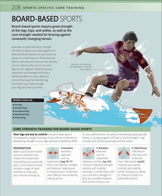 208 S P O R T S - S P E C I F I C C O R E T R A I N I N G
Board-based sports require great strength
of the legs, hips, and ankles, as well as the
core strength needed for bracing against
constantly changing terrain.
BOARD-BASED SPORTS
Exercises to build isometric strength
will help to brace your body against the
external forces exerted on your body by
waves or uneven terrain. Practicing side
flexion exercises will improve the stability
of your stance when your torso and
legs are not aligned. Developing your
rotational core strength will have a
beneficial effect on your ability to
control the board by transferring
force from your hips through
your legs and into your feet.
Isometric and rotational
exercises help to improve
your balance
SPORTS SUCH AS...
 ▪ Surﬁng
 ▪ Windsurﬁng
 ▪ Snowboarding
 ▪ Skateboarding
 ▪ Kitesurﬁng
 ■ Isometric
Isometric
exercises
such as
supermans (»pp.70–71)
build core stability, strength,
and balance, helping you
to improve your movement
over difficult and constantly
varying terrain.
PREPARATION
Warm-ups should involve
dynamic stretches that
imitate the movements
required by your particular
sport. Cool-downs should
include a range of static
stretches to help stop
your muscles seizing up.
 ■ Rotation
Exercises
such as
suspended
oblique crunches (»p.135)
improve rotational strength,
stability, and mobility,
working in combination with
your isometric strength to
give you excellent balance
and control of your core.
 ■ Side ﬂexion
Side flexion
exercises such
as Roman
chair side-bends (»p.83)
improve your spinal
mobility and stability,
further aiding your ability
to hold your body in a
balanced position.
Your legs are key to control in board-based sports.
Consequently, weight-training circuits with an emphasis on
developing strength in your legs will have a beneficial effect
on your performance. As well as maintaining cardiovascular
fitness, a cycling program will help to build strength in leg
muscles such as the quadriceps and the calves.
CORE-STRENGTH TRAINING FOR BOARD-BASED SPORTS
 