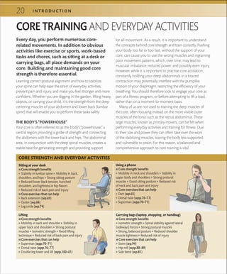 20 I N T R O D U C T I O N
CORE TRAINING AND EVERYDAY ACTIVITIES
Learning correct postural alignment and how to stabilize
your spine can help ease the strain of everyday activities,
prevent pain and injury, and make you feel stronger and more
confident. Whether you are digging in the garden, lifting heavy
objects, or carrying your child, it is the strength from the deep
centering muscles of your abdomen and lower back (lumbar
spine) that will enable you to perform these tasks safely.
THE BODY’S “POWERHOUSE”
Your core is often referred to as the body’s “powerhouse,” a
central region providing a girdle of strength and connecting
the abdomen with the lower back and hips. The abdominal
area, in conjunction with the deep spinal muscles, creates a
stable base for generating strength and providing support
for all movement. As a result, it is important to understand
the concepts behind core strength and train correctly. Pushing
your body too far or too fast, without the support of your
core, can cause you to use the wrong muscles and ingraining
poor movement patterns, which, over time, may lead to
muscular imbalance, reduced power, and possibly even injury.
However, while it is important to practise core activation,
constantly holding your deep abdominals in a braced
contraction may potentially interfere with the pumplike
motion of your diaphragm, restricting the efficiency of your
breathing. You should therefore look to engage your core as
part of a fitness program, or before attempting to lift a load,
rather than on a moment-to-moment basis.
Many of us are not used to training the deep muscles of
the core, often focusing instead on the more visible outer
muscles of the torso such as the rectus abdominus. These
large muscles, known as primary movers, can be felt when
performing everyday activities and training for fitness. Due
to their size and power they can often take over the work
of the stabilizing muscles, leaving the body less supported
and vulnerable to strain. For this reason, a balanced and
comprehensive approach to core training is vital.
Every day, you perform numerous core-
related movements. In addition to obvious
activities like exercise or sports, work-based
tasks and chores, such as sitting at a desk or
carrying bags, all place demands on your
core. Building and maintaining good core
strength is therefore essential.
Sitting at your desk
 ■ Core strength beneﬁts
▶ Stability in lumbar spine ▶ Mobility in back,
shoulders, and hips ▶ Strong sitting posture
▶ Reduced lower back tension, hunched
shoulders, and tightness in hip ﬂexors
▶ Reduced risk of back pain and injury
 ■ Core exercises that can help
▶ Back extension (»p.69)
▶ Oyster (»p.66)
▶ Leg circle (»p.74)
Using a phone
 ■ Core strength beneﬁts
▶ Mobility in neck and shoulders ▶ Stability in
upper body and shoulders ▶ Strong postural
muscles ▶ Good sitting posture ▶ Reduced risk
of neck and back pain and injury
 ■ Core exercises that can help
▶ Dart (»p.65)
▶ Dorsal raise (»pp.76–77)
▶ Superman (»pp.70–71)
Lifting
 ■ Core strength beneﬁts
▶ Mobility in neck and shoulder ▶ Stability in
upper back and shoulders ▶ Strong postural
muscles ▶ Isometric strength ▶ Good lifting
technique ▶ Reduced risk of back pain and injury
 ■ Core exercises that can help
▶ Superman (»pp.70–71)
▶ Dorsal raise (»pp.76–77)
▶ Double leg lower and lift (»pp.100–01)
Carrying bags (laptop, shopping, or handbag)
 ■ Core strength beneﬁts
▶ Isometric strength ▶ Spinal stability against lateral
(sideways) forces ▶ Strong postural muscles
▶ Strong, balanced posture ▶ Reduced shoulder
muscle tightness ▶ Reduced risk of injury
 ■ Core exercises that can help
▶ Swim (»p.94)
▶ Hip roll (»pp.88–89)
▶ Side bend (»p.81)
CORE STRENGTH AND EVERYDAY ACTIVITIES
 