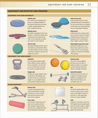 33E Q U I P M E N T F O R C O R E T R A I N I N G
Wobble board
 ■ A platform designed to tilt in any
direction. It offers less stability than
a half exercise ball, because the
“ball” on the underside is smaller
and made of a hard material.
Stability disk
 ■ A cushion-sized inﬂatable disk
that can be inﬂated/deﬂated to
the required thickness to provide
a simple unstable platform for
basic instability exercises.
Half exercise ball
 ■ This combines half of a small
inﬂatable ball with a hard platform.
You can use the device as a support
on both sides, but using it ball side
down creates greater instability.
Exercise ball
 ■ A large inﬂatable ball that rolls in
all directions, and therefore offers
very little stability. Choose one with
a diameter roughly the same as the
length of your arm.
Box
 ■ A simple stable platform that
comes in various sizes. It can be
used to add height to dynamic
exercises, or raise supporting
limbs to increase instability.
Foam roller
 ■ A cylinder of dense foam, the
roller can be used to perform
self-massage on tight muscles,
and also as an unstable base that
moves backward and forward.
Kettlebell
 ■ A cannonball-shaped weight
with a different center of gravity
from a dumbbell. It can be held
in one or both hands, and used
for dynamic strength exercises.
Weight disk
 ■ These are usually added in pairs
to barbells and dumbbells, but
can also be used as a hand-held
weight, or as a weighted object
to be pushed along the ground.
Medicine ball
 ■ A soccer-sized, weighted
ball that may come with or
without handles. It is primarily
used for exercises that build
dynamic strength and power.
Barbell/Dumbbell
 ■ The most common forms of
weights for strength training,
barbells are designed to be
lifted with both hands, and
dumbbells with one.
Roman chair
 ■ A piece of equipment that is
used to hold the feet and legs
in position in order to isolate
and work the muscles of the
lower back and glutes.
GHD
 ■ Similar to the Roman chair, the
GHD (glute-hamstring developer)
ﬁxes your limbs in place to target
the muscles of your lower back,
glutes, and hamstrings.
Slide board
 ■ Slide boards are usually used in
pairs to add an element of lateral
instability, because they can slip
along the ﬂoor in all directions
when weight is placed on them.
Bodyweight suspension strap
 ■ Fixed to a stable rack or bar,
these straps suspend your arms
or legs in the air, removing their
support to increase the instability
of an exercise.
EQUIPMENT THAT ADDS WEIGHT
OTHER EQUIPMENT
EQUIPMENT FOR EFFECTIVE CORE TRAINING
EQUIPMENT THAT ADDS INSTABILITY
 