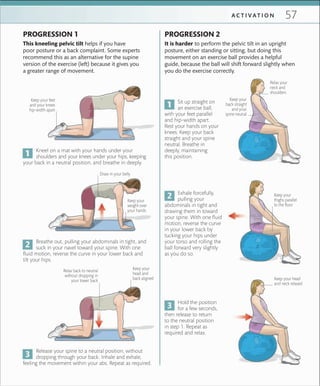 57A C T I V A T I O N
Sit up straight on
an exercise ball,
with your feet parallel
and hip-width apart.
Rest your hands on your
knees. Keep your back
straight and your spine
neutral. Breathe in
deeply, maintaining
this position.
Exhale forcefully,
pulling your
abdominals in tight and
drawing them in toward
your spine. With one fluid
motion, reverse the curve
in your lower back by
tucking your hips under
your torso and rolling the
ball forward very slightly
as you do so.
Hold the position
for a few seconds,
then release to return
to the neutral position
in step 1. Repeat as
required and relax.
Release your spine to a neutral position, without
dropping through your back. Inhale and exhale,
feeling the movement within your abs. Repeat as required.
Breathe out, pulling your abdominals in tight, and
suck in your navel toward your spine. With one
fluid motion, reverse the curve in your lower back and
tilt your hips.
PROGRESSION 1 PROGRESSION 2
Keep your feet
and your knees
hip-width apart
Keep your
thighs parallel
to the ﬂoor
Draw in your belly
Relax back to neutral
without dropping in
your lower back
Keep your
weight over
your hands
Keep your
head and
back aligned
Relax your
neck and
shoulders
Keep your head
and neck relaxed
Keep your
back straight
and your
spine neutral
This kneeling pelvic tilt helps if you have
poor posture or a back complaint. Some experts
recommend this as an alternative for the supine
version of the exercise (left) because it gives you
a greater range of movement.
It is harder to perform the pelvic tilt in an upright
posture, either standing or sitting, but doing this
movement on an exercise ball provides a helpful
guide, because the ball will shift forward slightly when
you do the exercise correctly.
Kneel on a mat with your hands under your
shoulders and your knees under your hips, keeping
your back in a neutral position, and breathe in deeply.
 