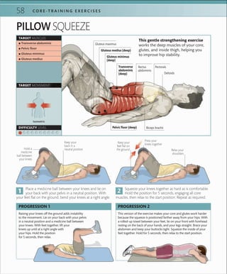 58 C O R E -T R A I N I N G E X E R C I S E S
Isometric
TARGET MUSCLES
TARGET MOVEMENT
DIFFICULTY LEVEL
 ▪ Transverse abdominis
 ▪ Pelvic ﬂoor
 ▪ Gluteus minimus
 ▪ Gluteus medius
This version of the exercise makes your core and glutes work harder
because the squeeze is positioned farther away from your hips. With
a rolled-up towel between your feet, lie on your front with forehead
resting on the back of your hands, and your legs straight. Brace your
abdomen and keep your buttocks tight. Squeeze the inside of your
feet together. Hold for 5 seconds, then relax to the start position.
Raising your knees off the ground adds instability
to the movement. Lie on your back with your pelvis
in a neutral position and a medicine ball between
your knees. With feet together, lift your
knees up until at a right angle with
your hips. Hold the position
for 5 seconds, then relax.
PROGRESSION 2PROGRESSION 1
PILLOW SQUEEZE
This gentle strengthening exercise
works the deep muscles of your core,
glutes, and inside thigh, helping you
to improve hip stability.
Place a medicine ball between your knees and lie on
your back with your pelvis in a neutral position. With
your feet flat on the ground, bend your knees at a right angle.
Squeeze your knees together as hard as is comfortable.
Hold the position for 5 seconds, engaging all core
muscles, then relax to the start position. Repeat as required.
Keep your
back in a
neutral position Relax your
shoulders
Keep your
feet ﬂat on
the groundHold a
medicine
ball between
your knees
Press your
knees together
Transverse
abdominis
(deep)
Pelvic floor (deep)
Deltoids
Pectorals
Gluteus medius (deep)
Gluteus maximus
Biceps brachii
Rectus
abdominis
Gluteus minimus
(deep)
 