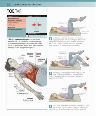 C O R E -T R A I N I N G E X E R C I S E S62
 ▪ Rectus abdominis
 ▪ Transverse abdominis
 ▪ Internal obliques
 ▪ Pelvic ﬂoor
 ▪ Multiﬁdus
 ▪ Quadratus lumborum
TOE TAP
This is a moderate-impact core-stabilizing
exercise that can be helpful for strengthening
the deep muscles of your abdomen and lower
back. To get the best results from the movement,
keep your core engaged throughout.
Hold your left
leg in position
Keeping your core engaged, and holding your left
leg at a right angle, lower your right leg toward
the floor slowly and with control, without letting your
back arch off the floor.
Lie on your back with your arms by your side.
Engage your core and lift your legs in the air with
your knees and feet at hip width. Keeping your spine
and hips in a neutral position, relax your shoulders,
using your arms to stabilize you if you need to.
Hold at the edge of the movement, keeping your core
braced, then return to the start position, maintaining
control as you do so. Repeat as required, then swap legs.
Engage your core
Keep your back
ﬂat on the ﬂoor
Keep your
core tight
Use your arms
for support
TARGET MUSCLES TARGET MOVEMENT
Isometric
DIFFICULTY LEVEL
Pectorals
Deltoids
Quadratus
lumborum (deep)
Transverse
abdominis
(deep)
Pelvic floor
(hidden)
Multifidus (hidden)
Internal
obliques
(deep)
Triceps
brachii
Erector spinae
(hidden)
Rectus
abdominis
 