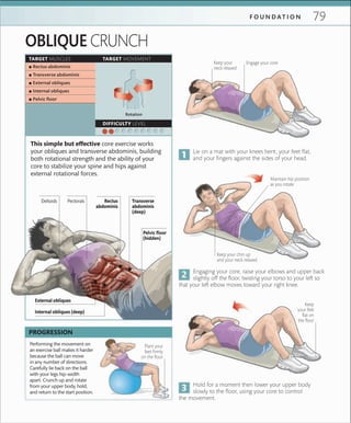 79F O U N D A T I O N
OBLIQUE CRUNCH
This simple but effective core exercise works
your obliques and transverse abdominis, building
both rotational strength and the ability of your
core to stabilize your spine and hips against
external rotational forces.
Hold for a moment then lower your upper body
slowly to the floor, using your core to control
the movement.
Engaging your core, raise your elbows and upper back
slightly off the floor, twisting your torso to your left so
that your left elbow moves toward your right knee.
Lie on a mat with your knees bent, your feet flat,
and your fingers against the sides of your head.
Engage your core
Keep
your feet
ﬂat on
the ﬂoor
Performing the movement on
an exercise ball makes it harder
because the ball can move
in any number of directions.
Carefully lie back on the ball
with your legs hip-width
apart. Crunch up and rotate
from your upper body, hold,
and return to the start position.
PROGRESSION
Keep your chin up
and your neck relaxed
TARGET MUSCLES TARGET MOVEMENT
 ▪ Rectus abdominis
 ▪ Transverse abdominis
 ▪ External obliques
 ▪ Internal obliques
 ▪ Pelvic ﬂoor
DIFFICULTY LEVEL
Plant your
feet ﬁrmly
on the ﬂoor
Keep your
neck relaxed
Maintain hip position
as you rotate
Rotation
Transverse
abdominis
(deep)
External obliques
Pelvic floor
(hidden)
Rectus
abdominis
Internal obliques (deep)
PectoralsDeltoids
 